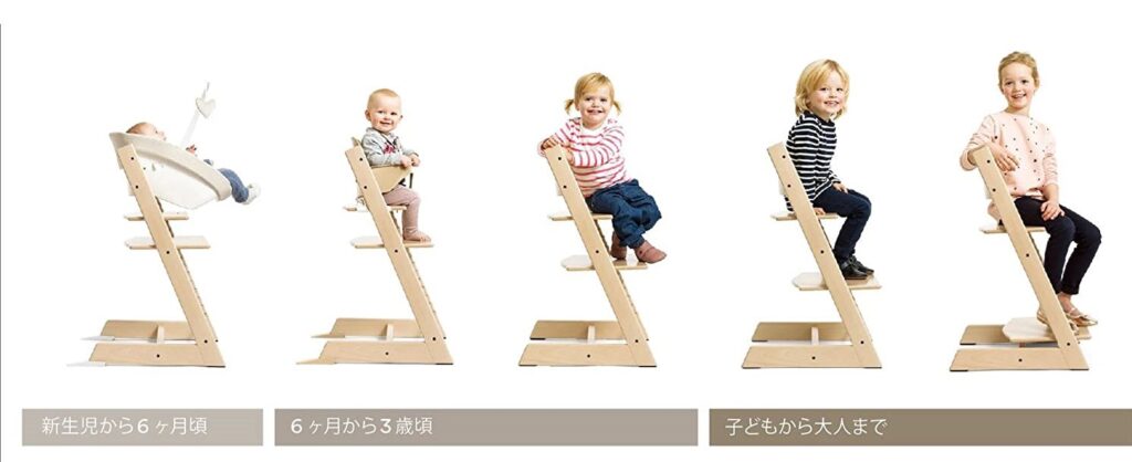 トリップトラップ